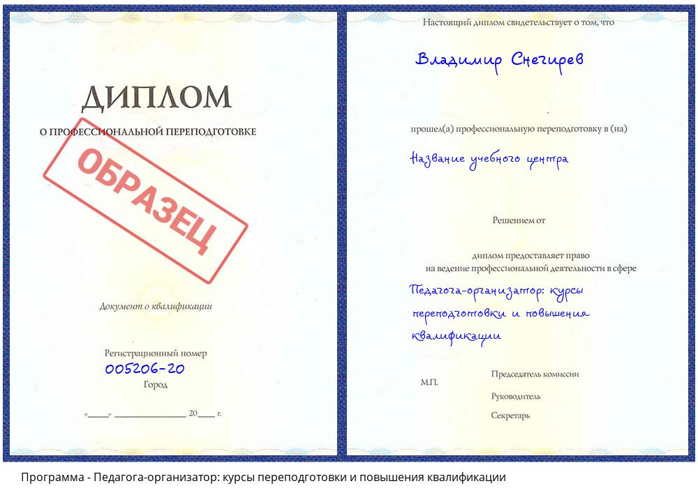 Педагога-организатор: курсы переподготовки и повышения квалификации Новочебоксарск